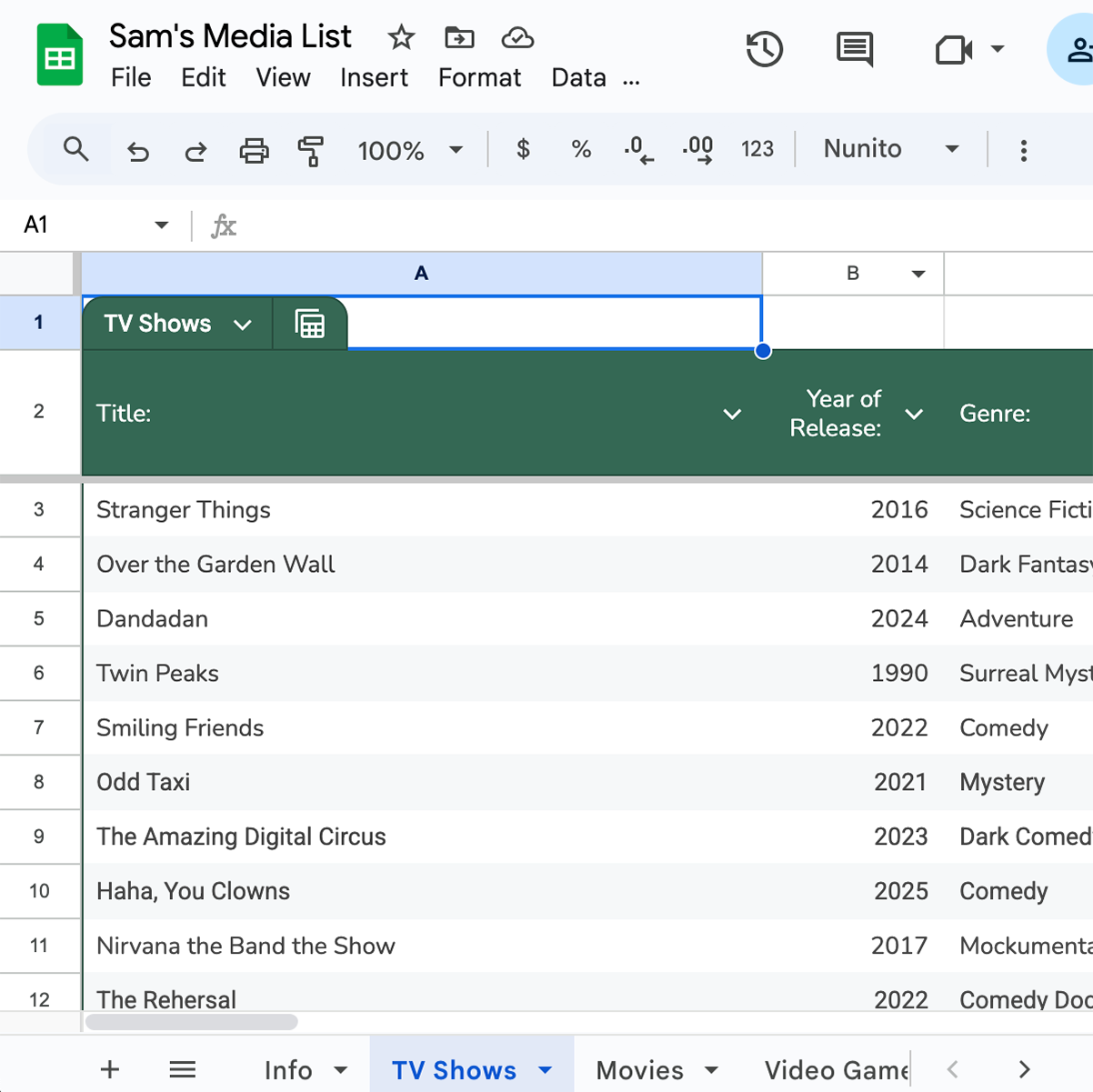 sam's media list
